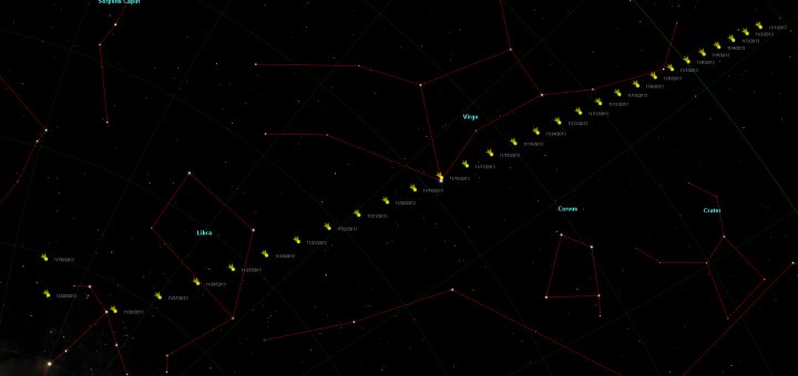 comet data for skychart