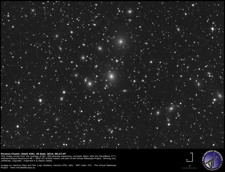 Abell 426 The Perseus Galaxy Cluster The Virtual Telescope Project 20