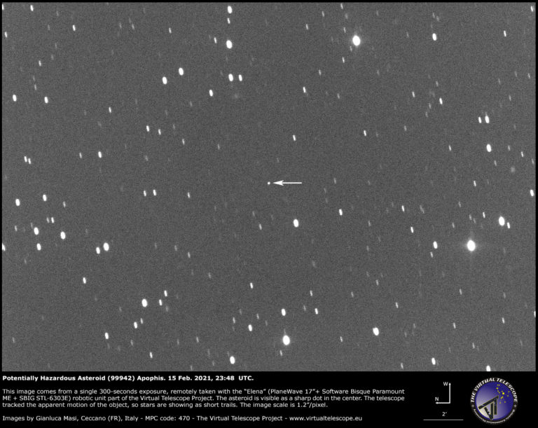 Potentially Hazardous Asteroid (99942) Apophis: an image - 15 Feb. 2021 ...