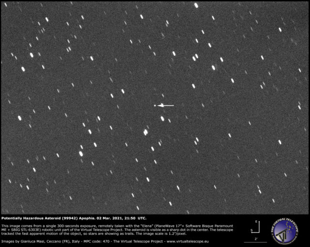 Potentially Hazardous Asteroid (99942) Apophis: an image - 02 Mar. 2021 ...