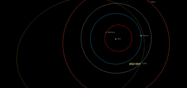 News - The Virtual Telescope Project 2.0