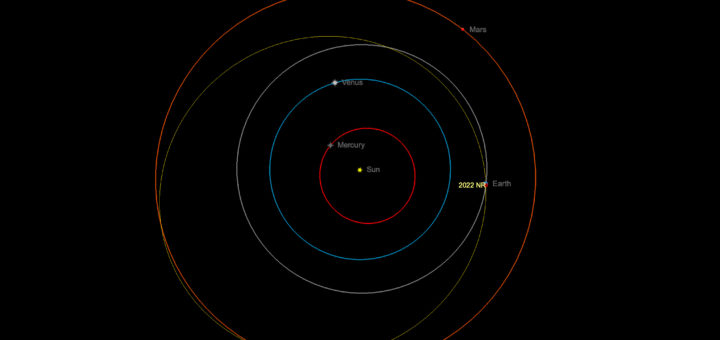 free Archives - The Virtual Telescope Project 2.0