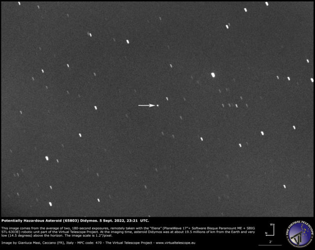 Potentially Hazardous Asteroid (65803) Didymos Waits For The Nasa's 