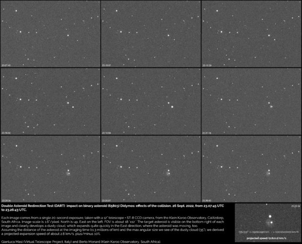 Double Asteroid Redirection Test (DART) impacted on Didymos/Dimorphos ...