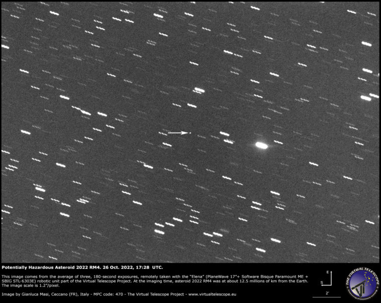 Potentially Hazardous Asteroid 2022 RM4 close encounter: a image - 26 ...