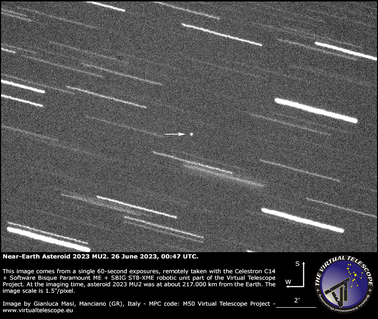 NearEarth Asteroid 2023 MU2 online event a huge success 25 June