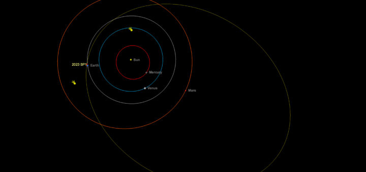 News - The Virtual Telescope Project 2.0