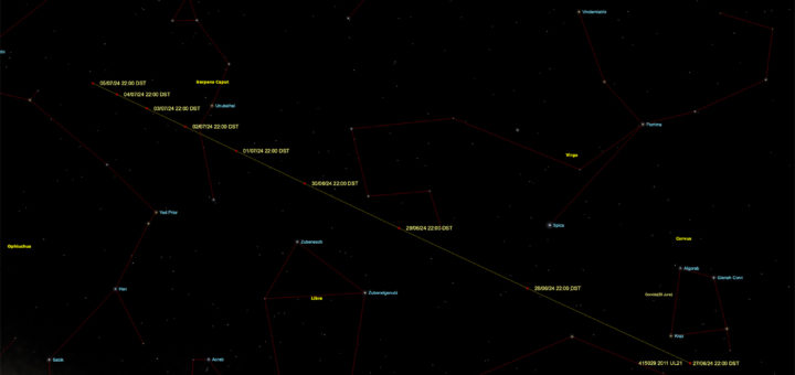 Star Chart for Italy, showing the position of 2011 UL21 from 27 June, to 5 July 2024.