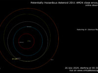 Potentially Hazardous Asteroid 2011 AM24 close encounter: poster of the event.