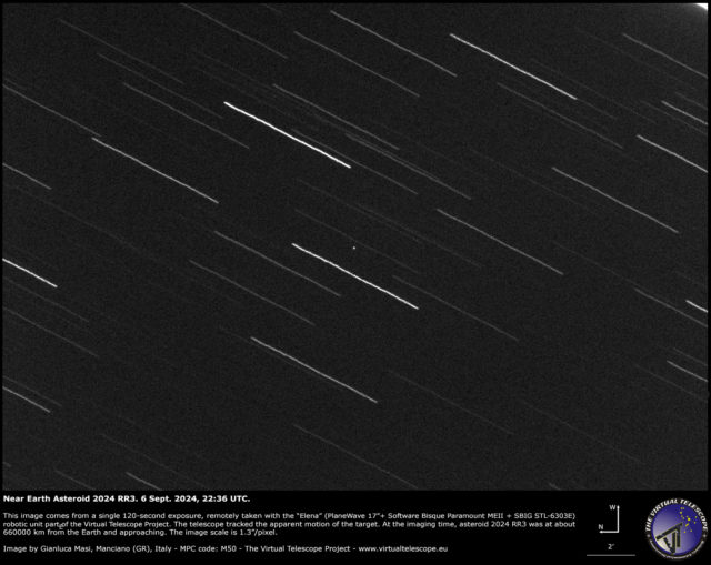 NearEarth Asteroid 2024 RR3 very close encounter an image 6 Sept