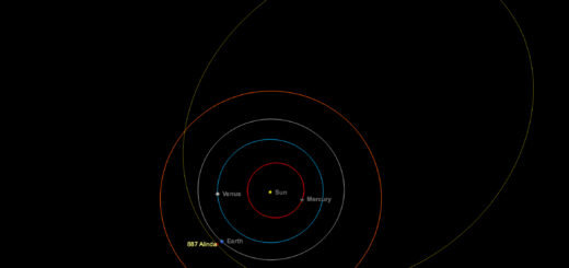 Near-Earth asteroid (887) Alinda: poster of the event.