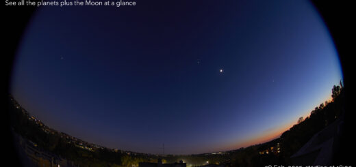 Grand Tour through the Solar System: see all the planets plus the Moon at a glance - poster of the event.